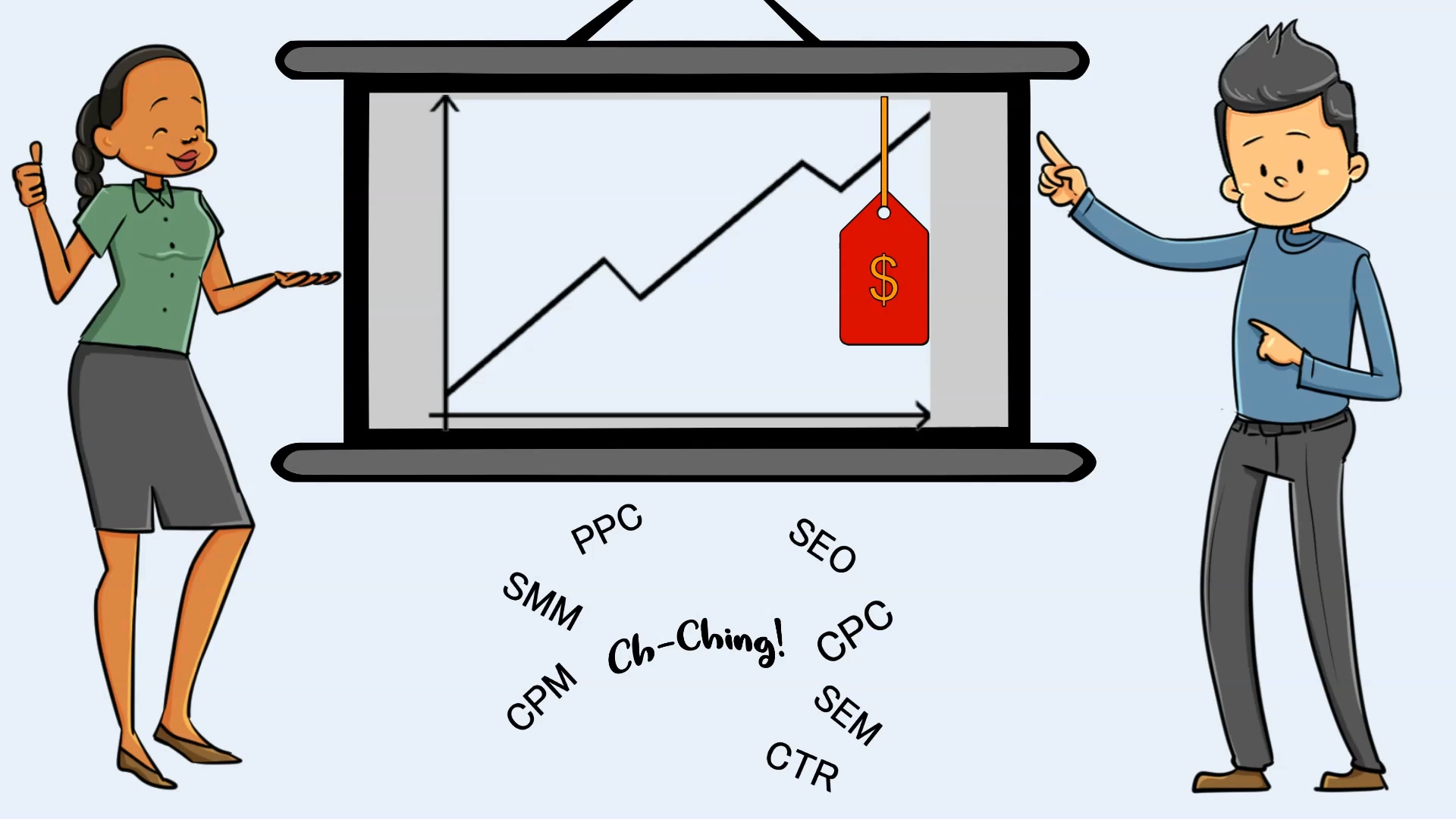 KPI